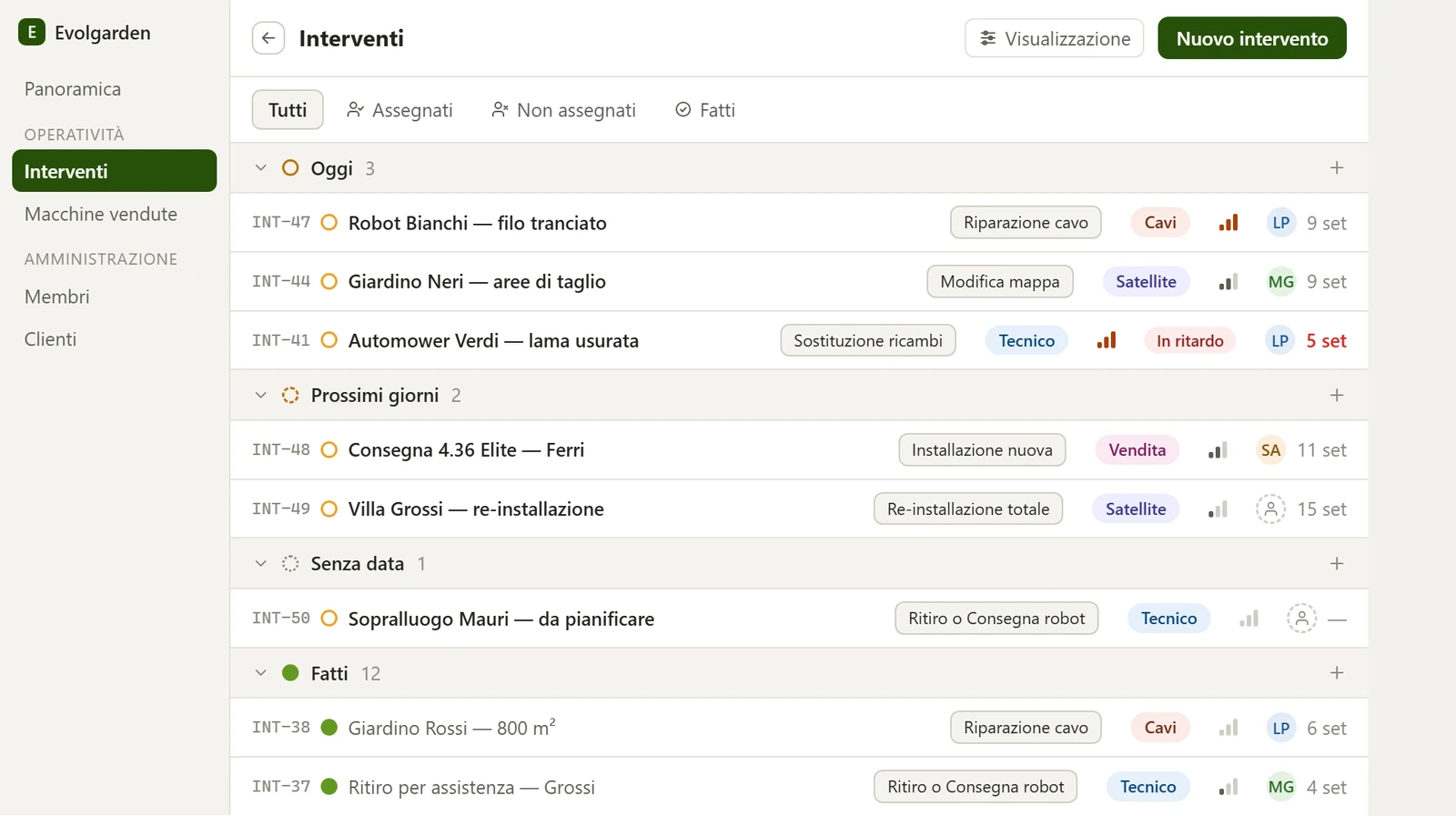 Evolgarden admin console: interventions grouped by day, with type tags, assignees and dates